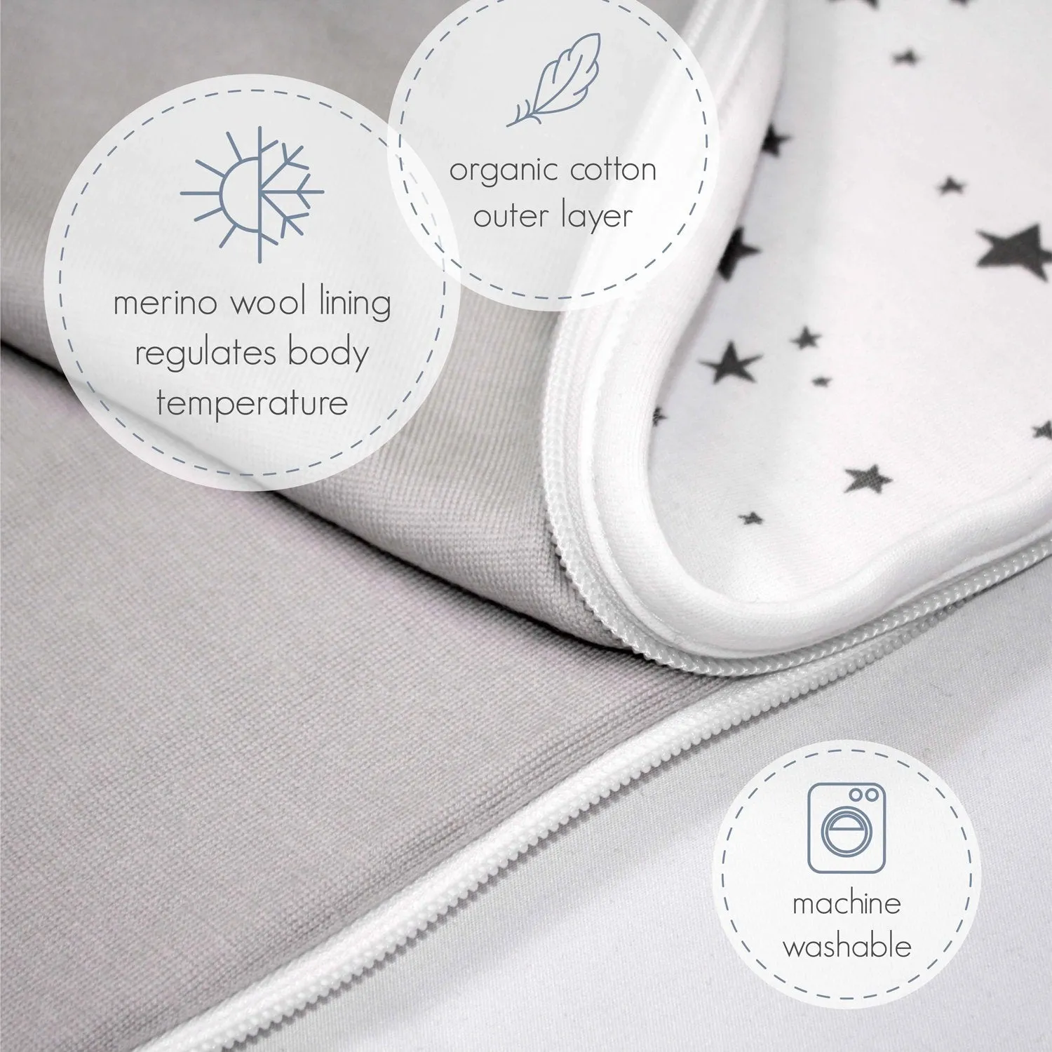 4 Season Ultimate Toddler Sleep Bag, Merino Wool & Organic Cotton, 2 - 4 Years, Space - GLOW IN THE DARK