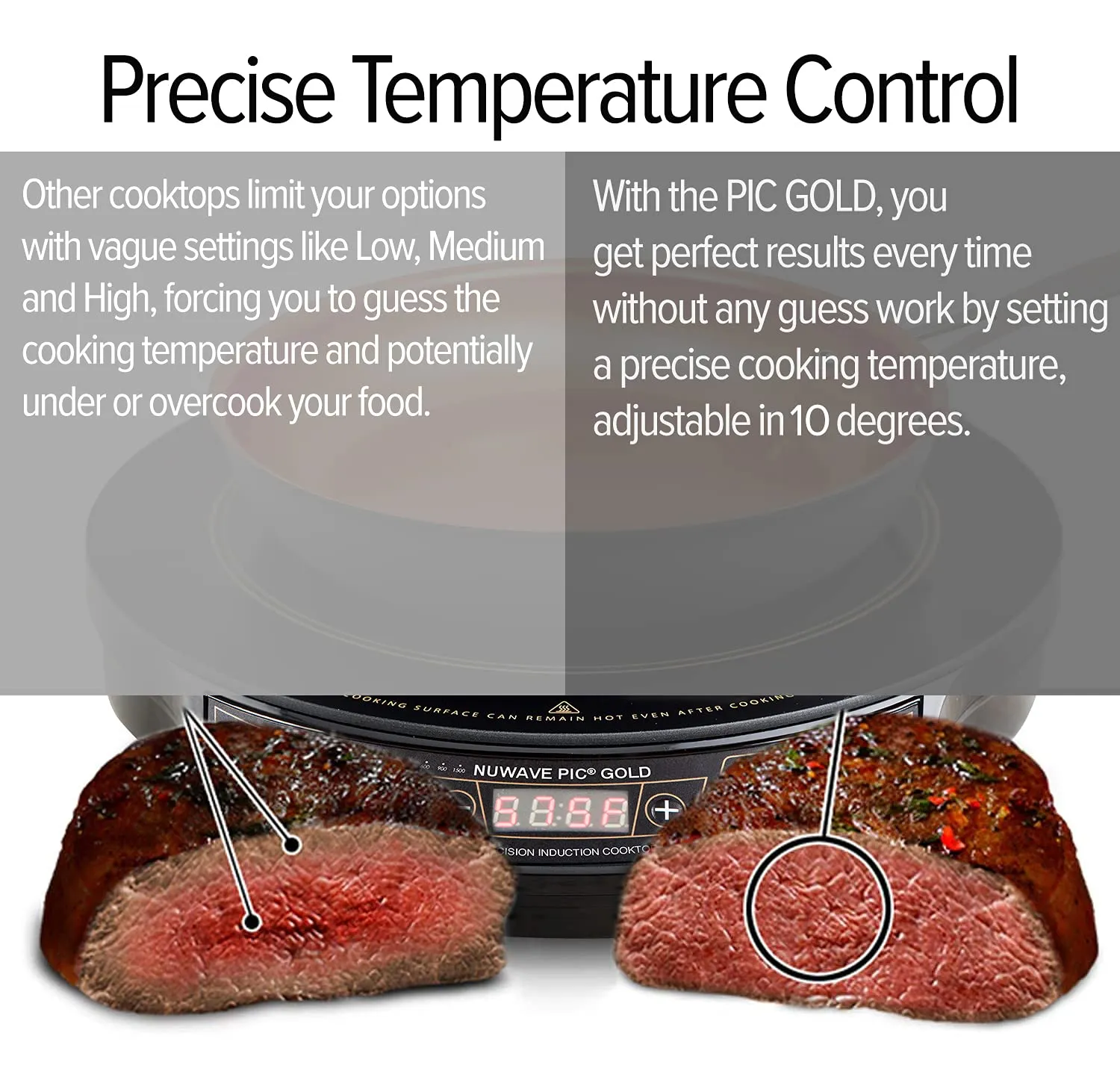 Gold Precision Induction Cooktop, Portable, Powerful Large 8” Heating Coil, 12” Shatter-Proof