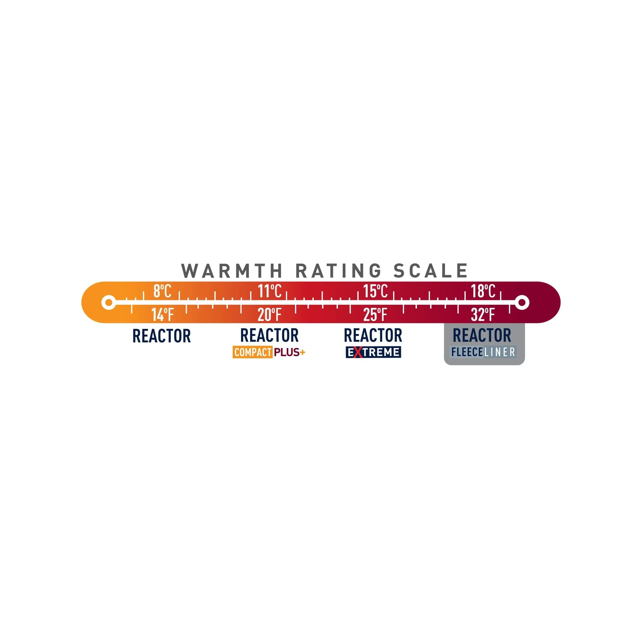 Sea To Summit Reactor Thermolite Liner